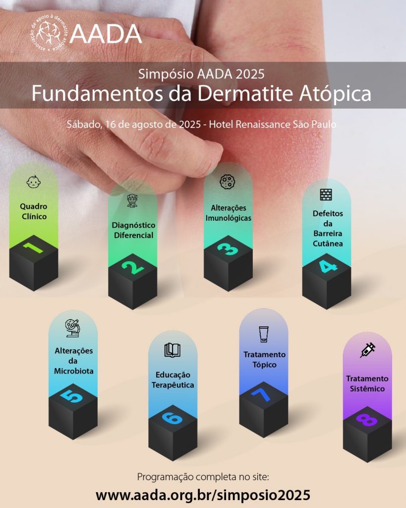Simpósio AADA 2025